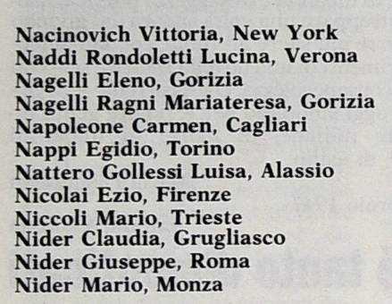 Abbonati dall'A alla Z - foto