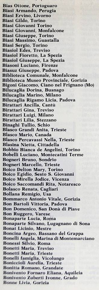 Abbonati dall'A alla Z
Una lettera alla volta - foto
Terza parte: Bi Bo